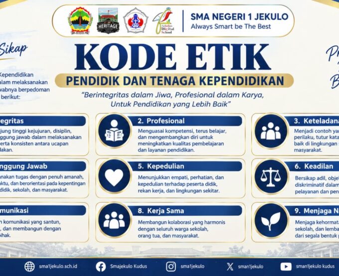 Menjaga Integritas, Menguatkan Profesionalisme: Kode Etik Pendidik dan Tenaga Kependidikan SMA Negeri 1 Jekulo